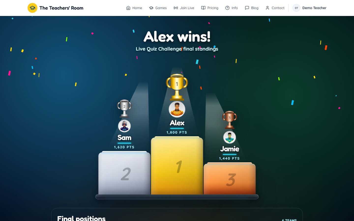 Live Quiz final podium celebrating the example players