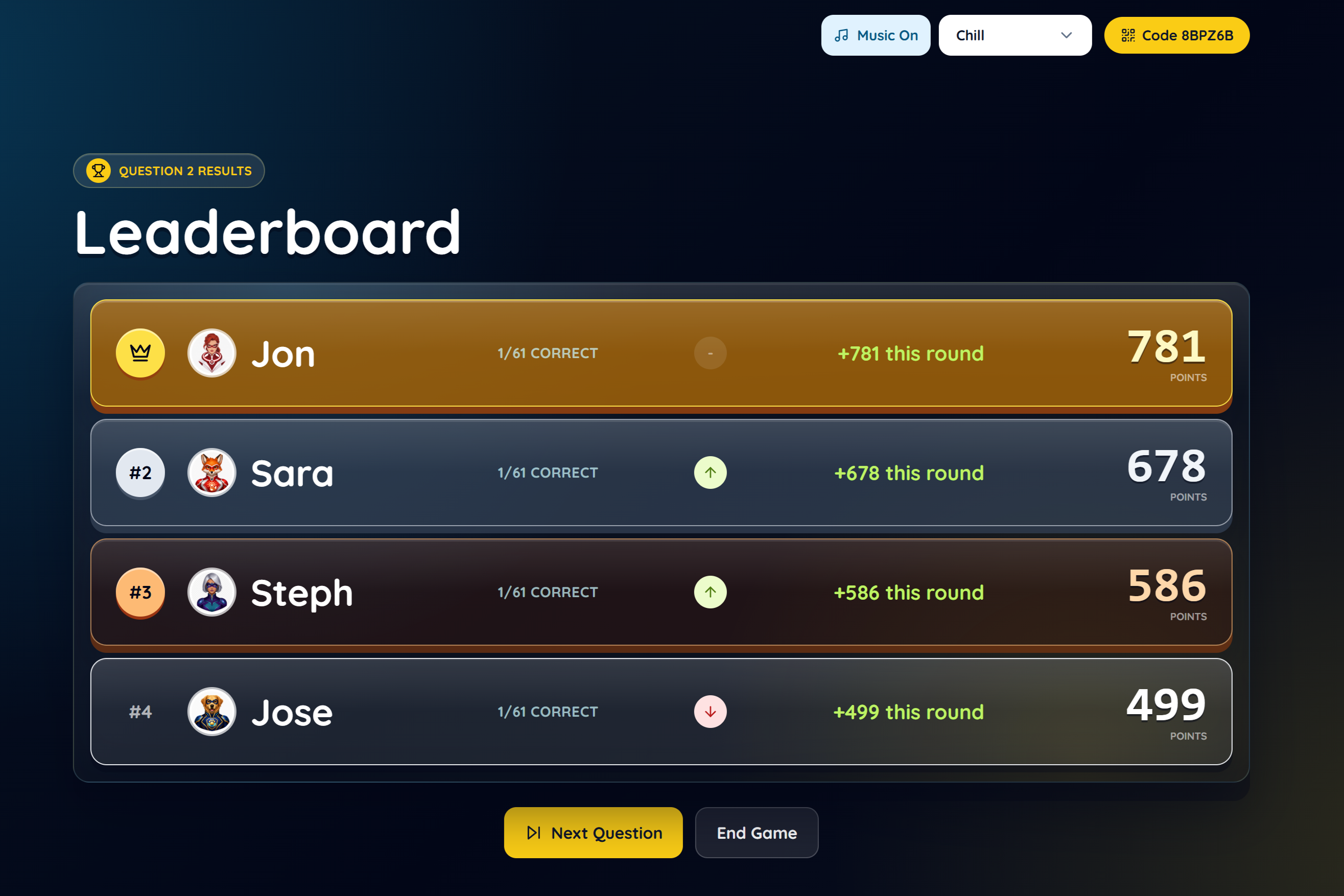 Live Quiz Challenge